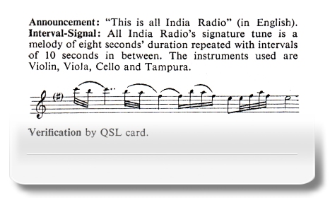 IS_notacion_WRTH_AIR